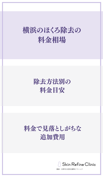 横浜のほくろ除去の料金相場