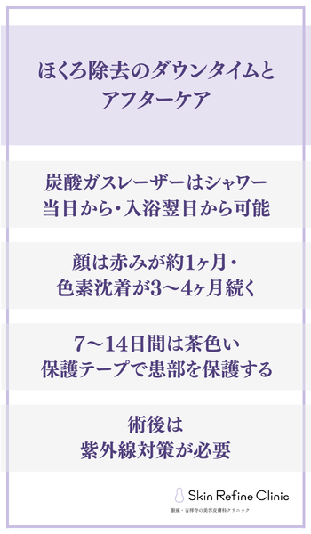 ほくろ除去のダウンタイムとアフターケア