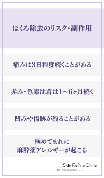 ほくろ除去のリスク・副作用