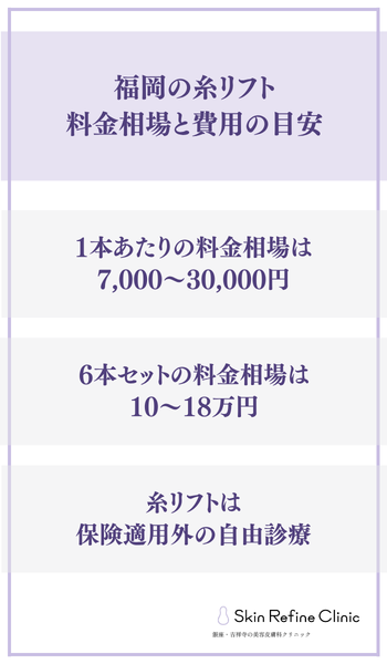 福岡の糸リフト料金相場と費用の目安