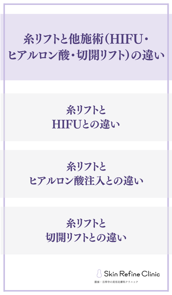 糸リフトと他施術(HIFU・ヒアルロン酸・切開リフト)の違い
