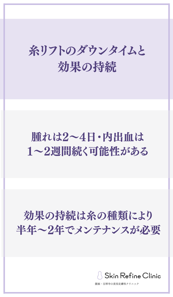 糸リフトのダウンタイムと効果の持続