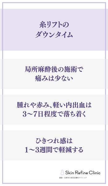糸リフトのダウンタイム