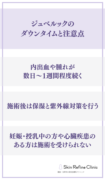 ジュベルックのダウンタイムと注意点