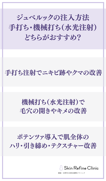 ジュベルックの注入方法:手打ち・機械打ち(水光注射)どちらがおすすめ