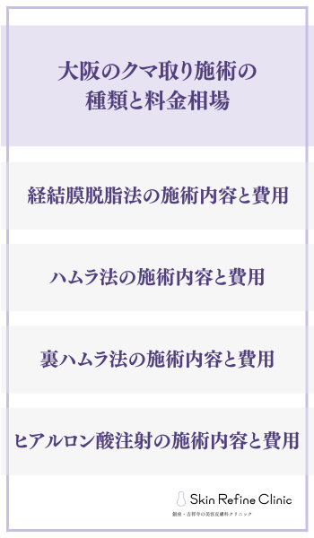 大阪のクマ取り施術の種類と料金相場