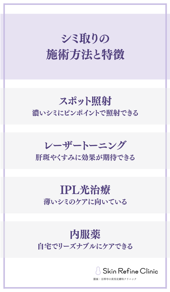 シミ取りの施術方法と特徴