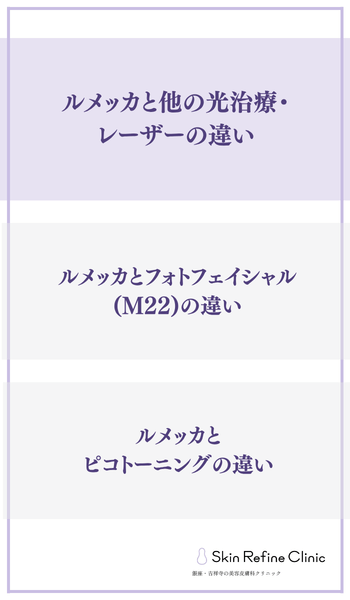 ルメッカと他の光治療・レーザーの違い