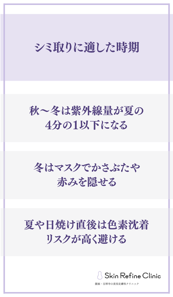 シミ取りに適した時期