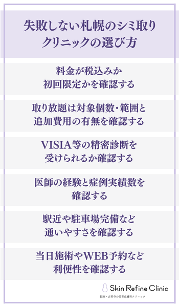 失敗しない札幌のシミ取りクリニックの選び方