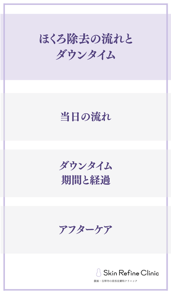 ほくろ除去の流れとダウンタイム