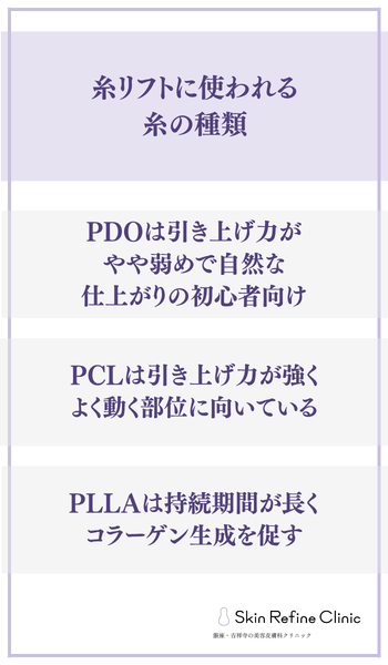 糸リフト種類