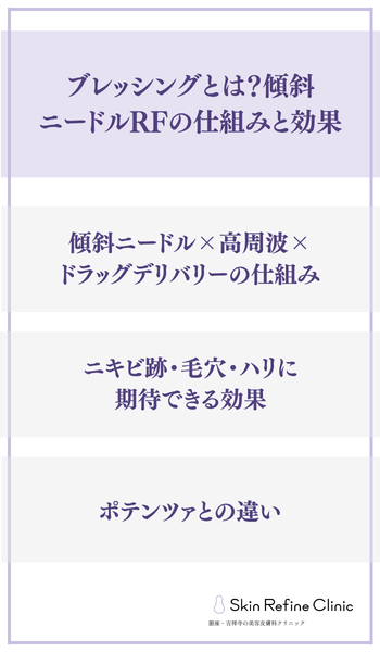 ブレッシングとは?傾斜ニードルRFの仕組みと効果