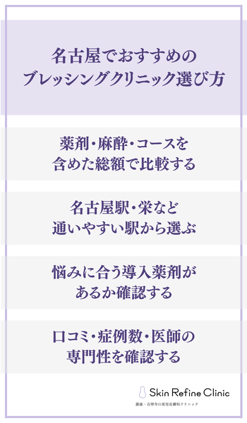 名古屋でおすすめのブレッシングクリニック選び方