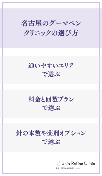 名古屋のダーマペンクリニックの選び方