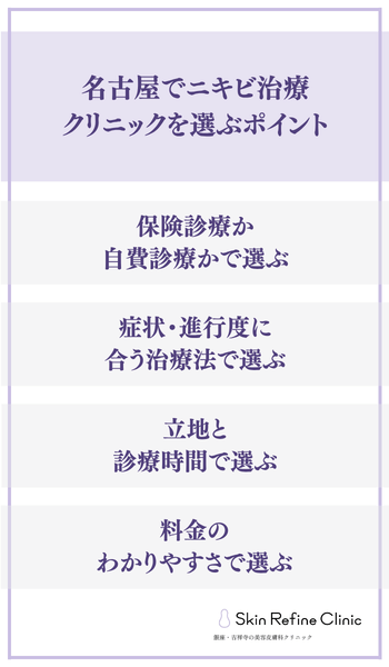 名古屋でニキビ治療クリニックを選ぶポイント