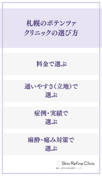 札幌のポテンツァクリニックの選び方