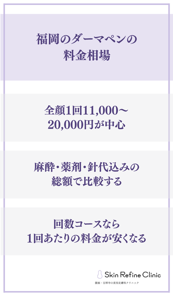 福岡のダーマペンの料金相場