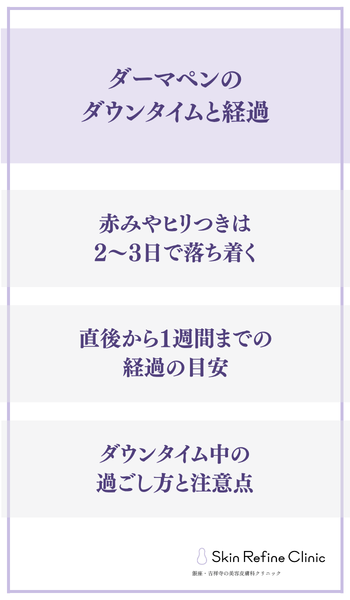 ダーマペンのダウンタイムと経過
