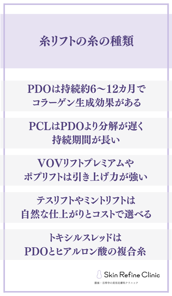糸リフトの糸の種類