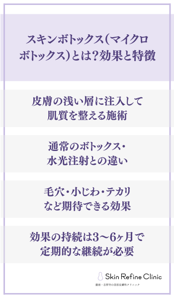 スキンボトックス(マイクロボトックス)とは？効果と特徴