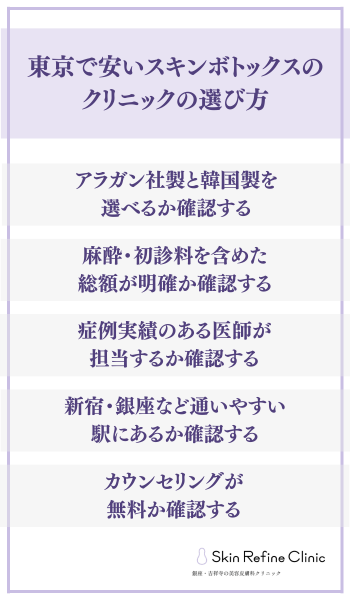 東京で安いスキンボトックスのクリニックの選び方