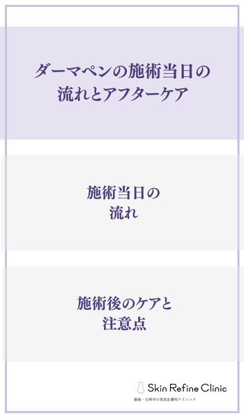 ダーマペンの施術当日の流れとアフターケア