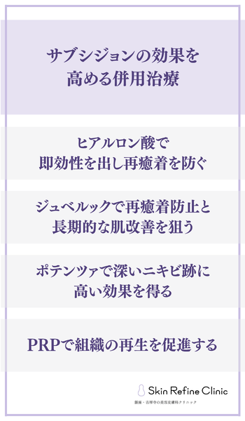 サブシジョンの効果を高める併用治療