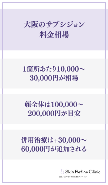 大阪のサブシジョン料金相場