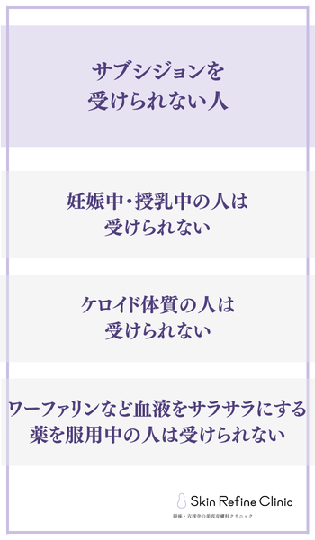 サブシジョンを受けられない人