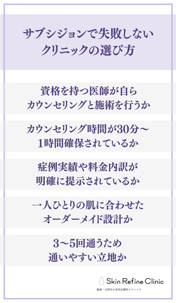 サブシジョンで失敗しないクリニックの選び方