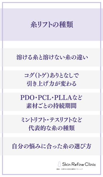 糸リフトの種類
