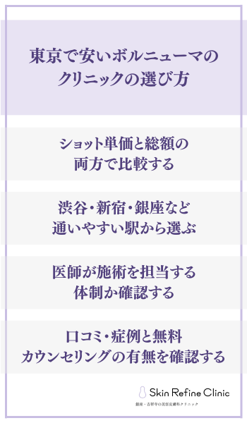東京で安いボルニューマのクリニックの選び方