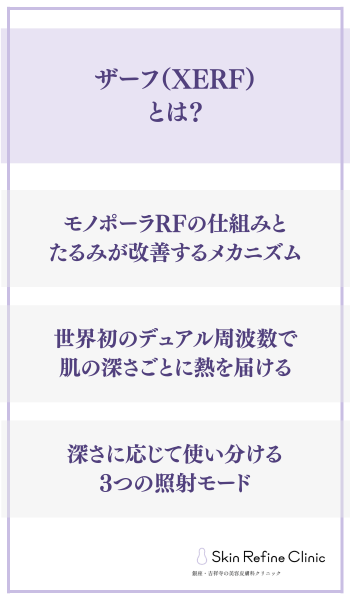 ザーフ(XERF)とは?