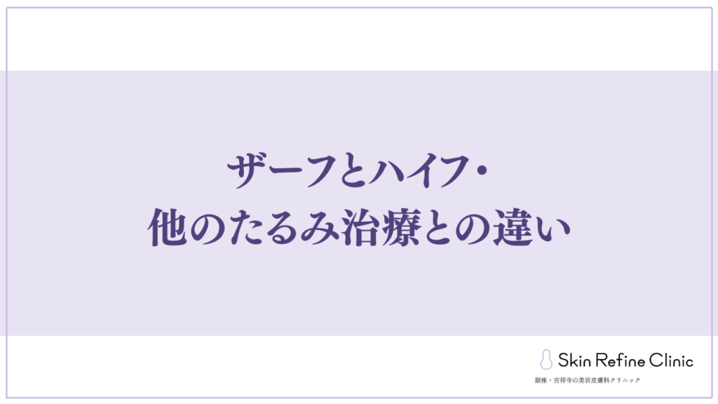 ザーフとハイフ・他のたるみ治療との違い