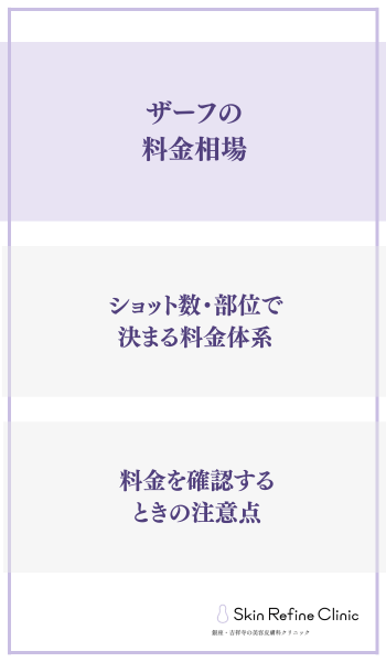 ザーフの料金相場