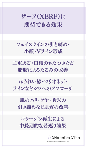 ザーフ(XERF)に期待できる効果