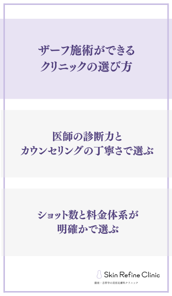 ザーフ施術ができるクリニックの選び方
