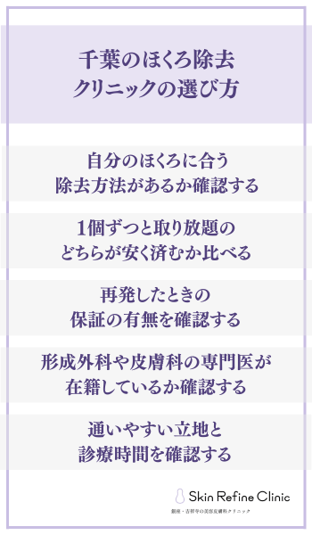 千葉のほくろ除去クリニックの選び方