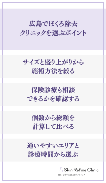 広島でほくろ除去クリニックを選ぶポイント