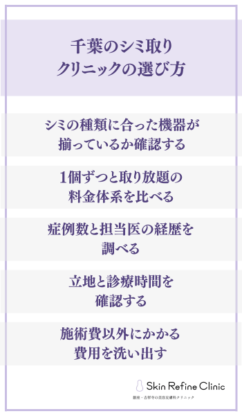 千葉のシミ取りクリニックの選び方