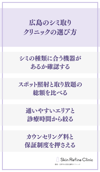 広島のシミ取りクリニックの選び方