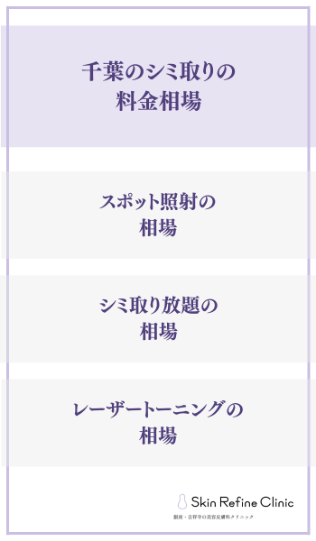 千葉のシミ取りの料金相場