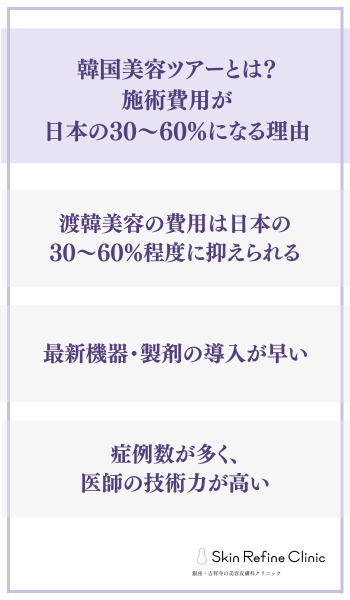 韓国美容ツアーとは?施術費用が日本の30〜60%になる理由