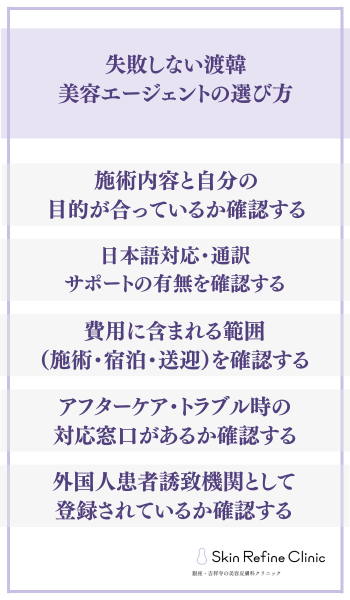 失敗しない渡韓美容エージェントの選び方