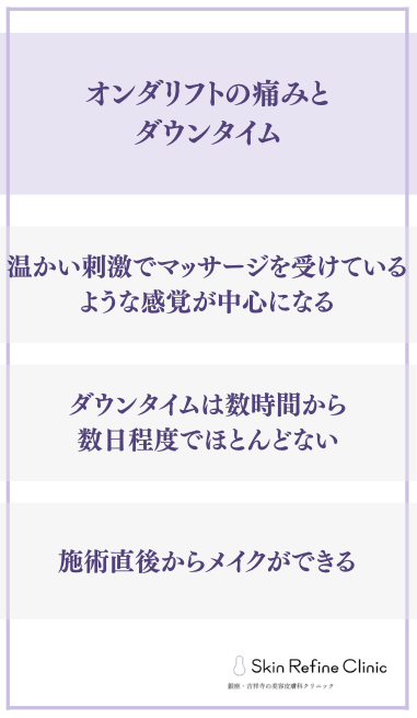 オンダリフトのダウンタイムについての解説図