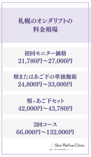 札幌のオンダリフト料金相場の比較表