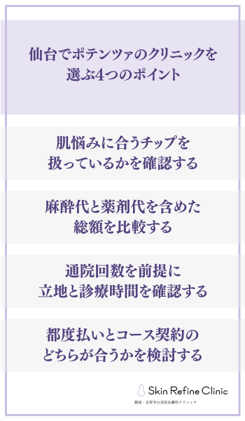 仙台でポテンツァのクリニックを選ぶ4つのポイント
