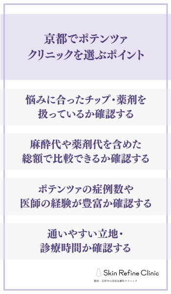 京都でポテンツァクリニックを選ぶポイント