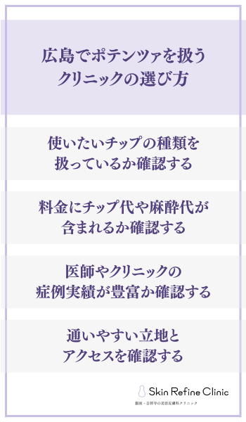 広島でポテンツァを扱うクリニックの選び方